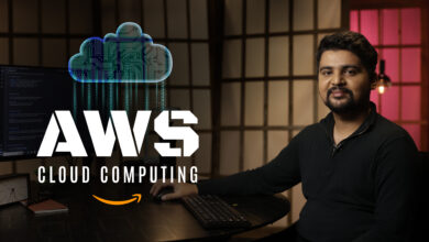 AWS Certification Training Program