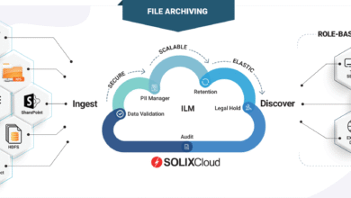 File Archiving