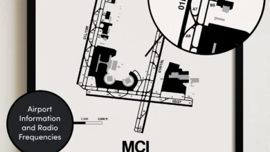 Kansas City International Airport Map