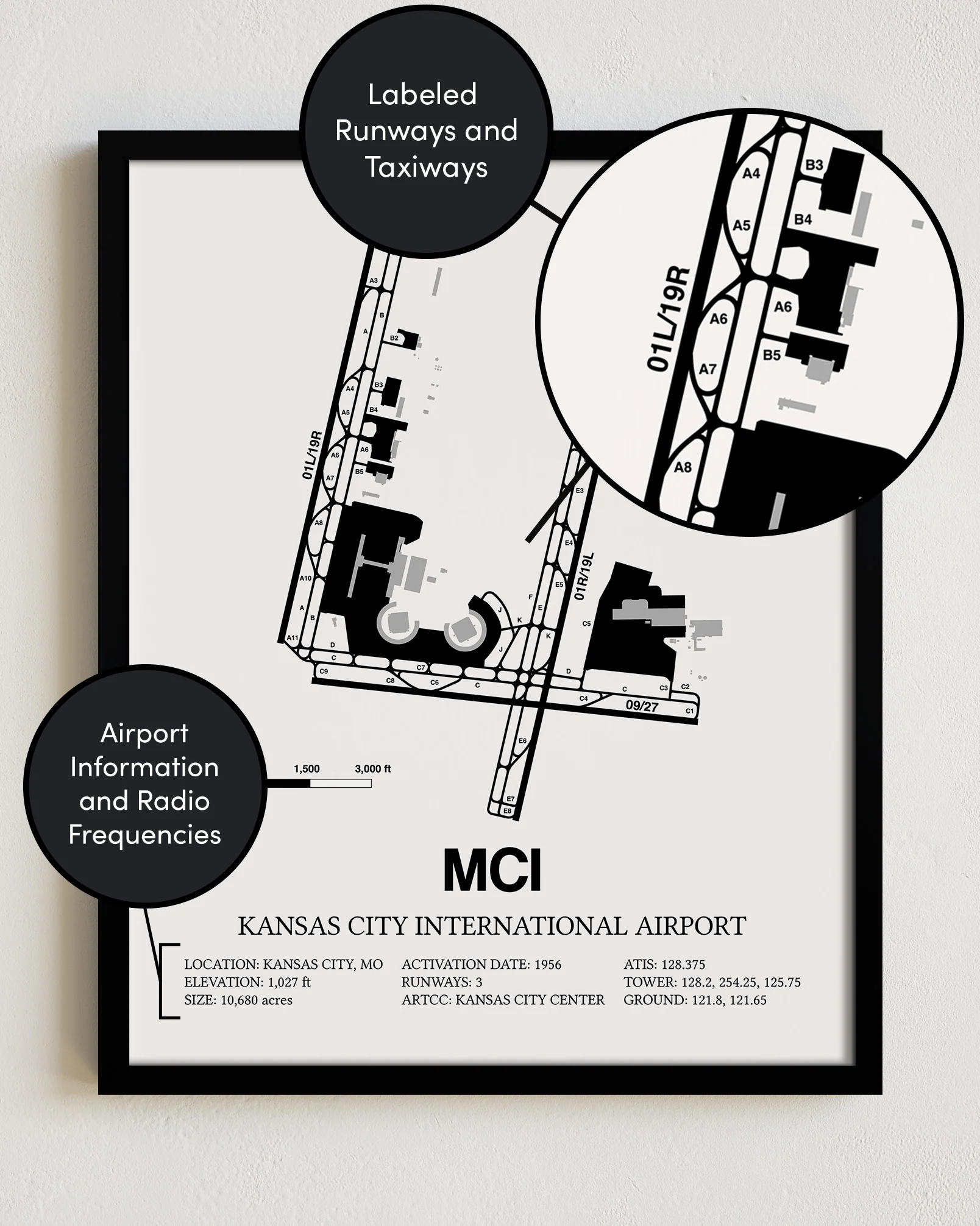 Kansas City International Airport Map