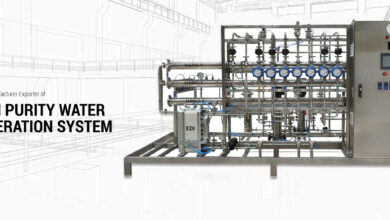 Water Treatment Plant Manufacturers