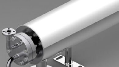 Heat Exchanger Types