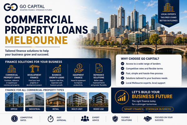 Commercial Property Loans Melbourne