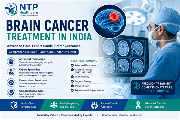 Brain Cancer Treatment in India