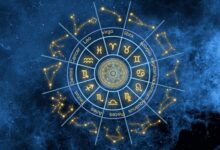 Online Vedic Astrology Services