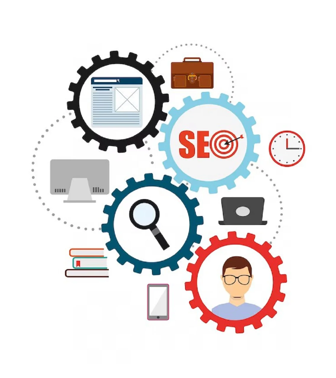 SEO Analysis and Tracking